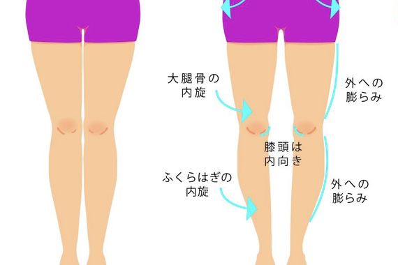 サンプル